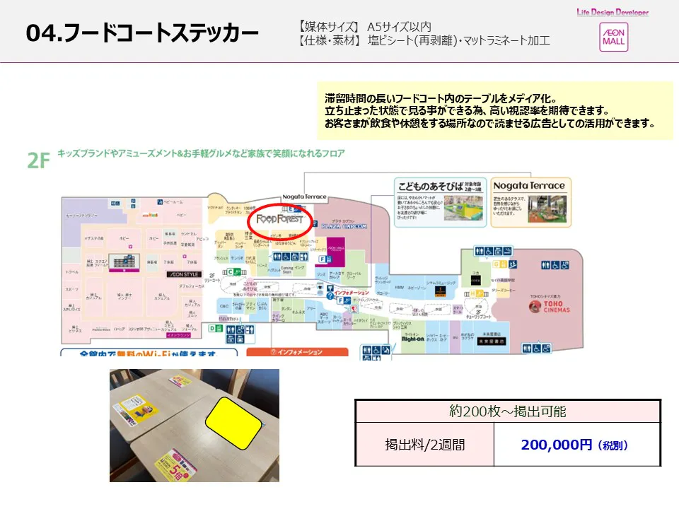 【イオンモール直方】モール内広告 フードコートステッカー
