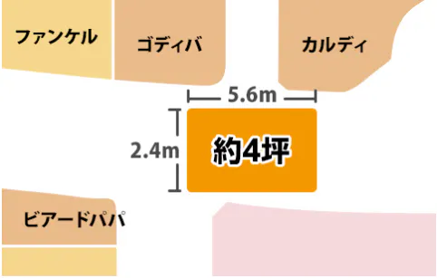 【イオンモール浜松市野*】1F　物販スペースA(GODIVA前)