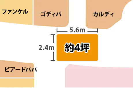 【イオンモール浜松市野*】1F 物販スペースA(GODIVA前)