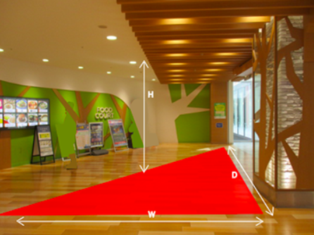 【神戸ハーバーランドｕｍｉｅ（ウミエ）】VP設置場所「ノースモール４階フードコート前」