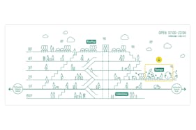 【KOMAZAWA Park Quarter】【駒沢大学駅徒歩1分】カフェ横の緑あふれるテラス空間「KOMAZAWA Park Quarter Biotope」