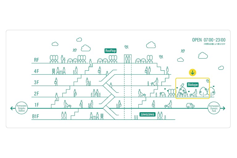 施設案内(立面)