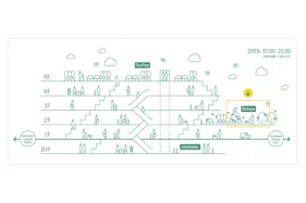 【KOMAZAWA Park Quarter】【駒沢大学駅徒歩1分】カフェ横の緑あふれるテラス空間「KOMAZAWA Park Quarter Biotope」
