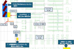 【メガセンタートライアル日向店】食物販や飲食、キッチンカーに利用可能な屋外イベントスペース