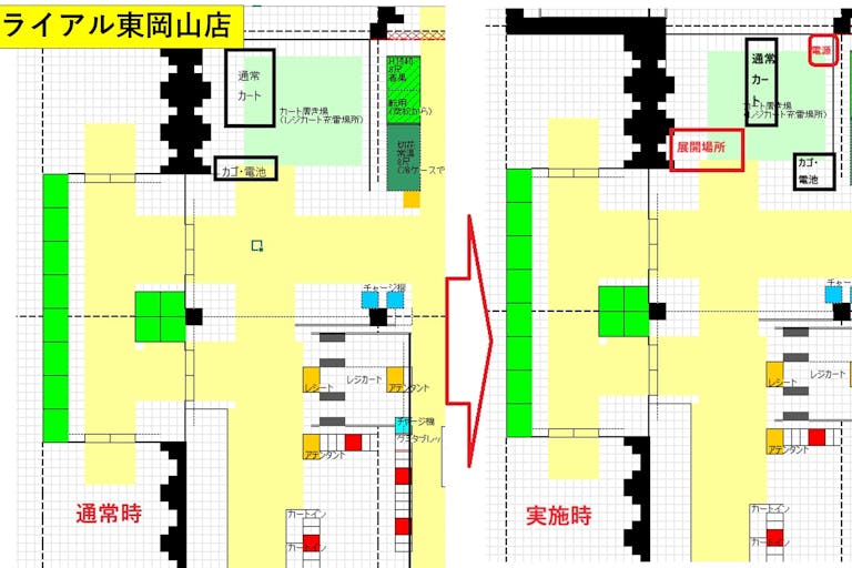 【スーパーセンタートライアル東岡山店】NTTドコモ中国支社様 東岡山店 限定スペースの画像2