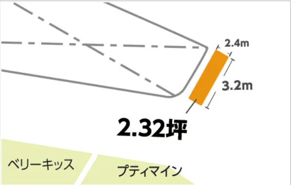 【イオンモール大日*】イオン棟2F：プティマイン前