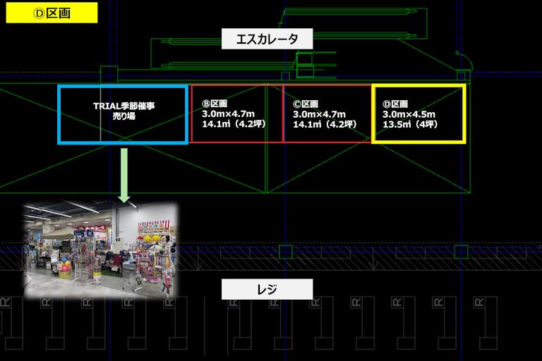 【メガセンタートライアル伏古店】販促プロモーションやポップアップストアに最適なレジアウト「Ⓓスペース」の画像1