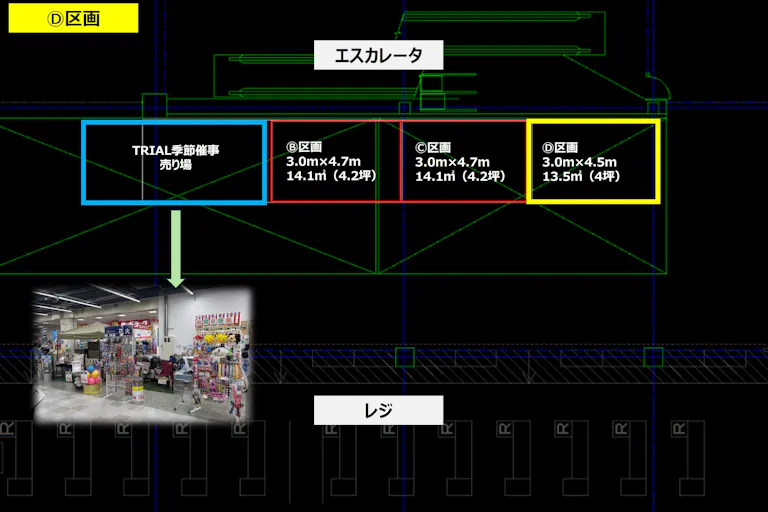 【メガセンタートライアル伏古店】販促プロモーションやポップアップストアに最適なレジアウト「Ⓓスペース」の画像1