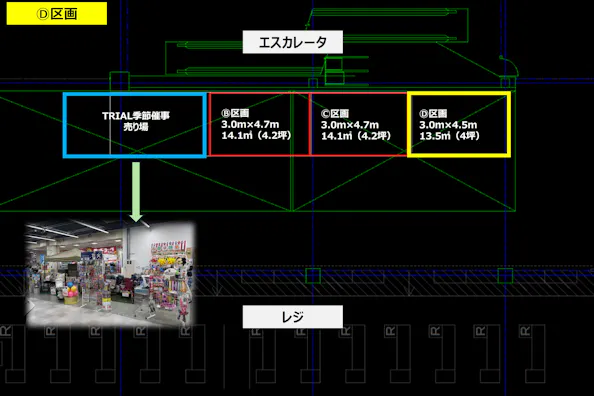 【メガセンタートライアル伏古店】販促プロモーションやポップアップストアに最適なレジアウト「Ⓓスペース」