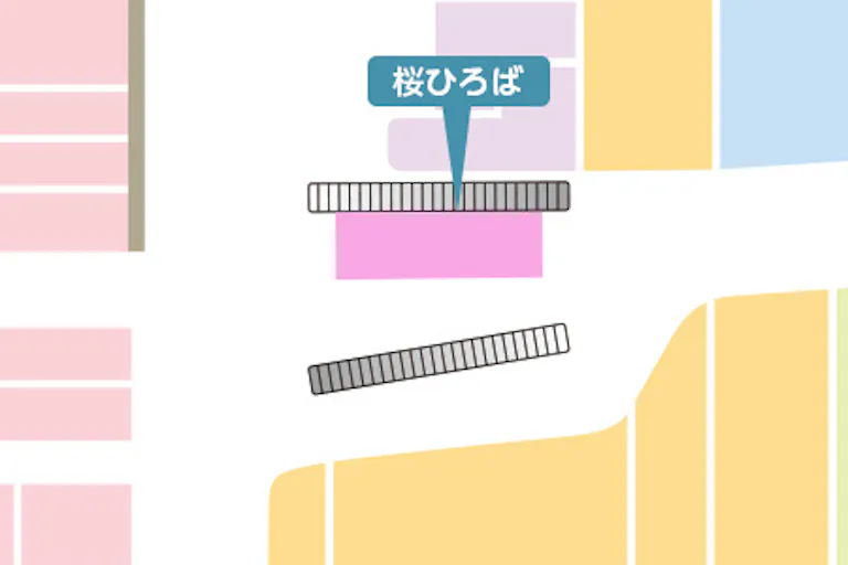 平面