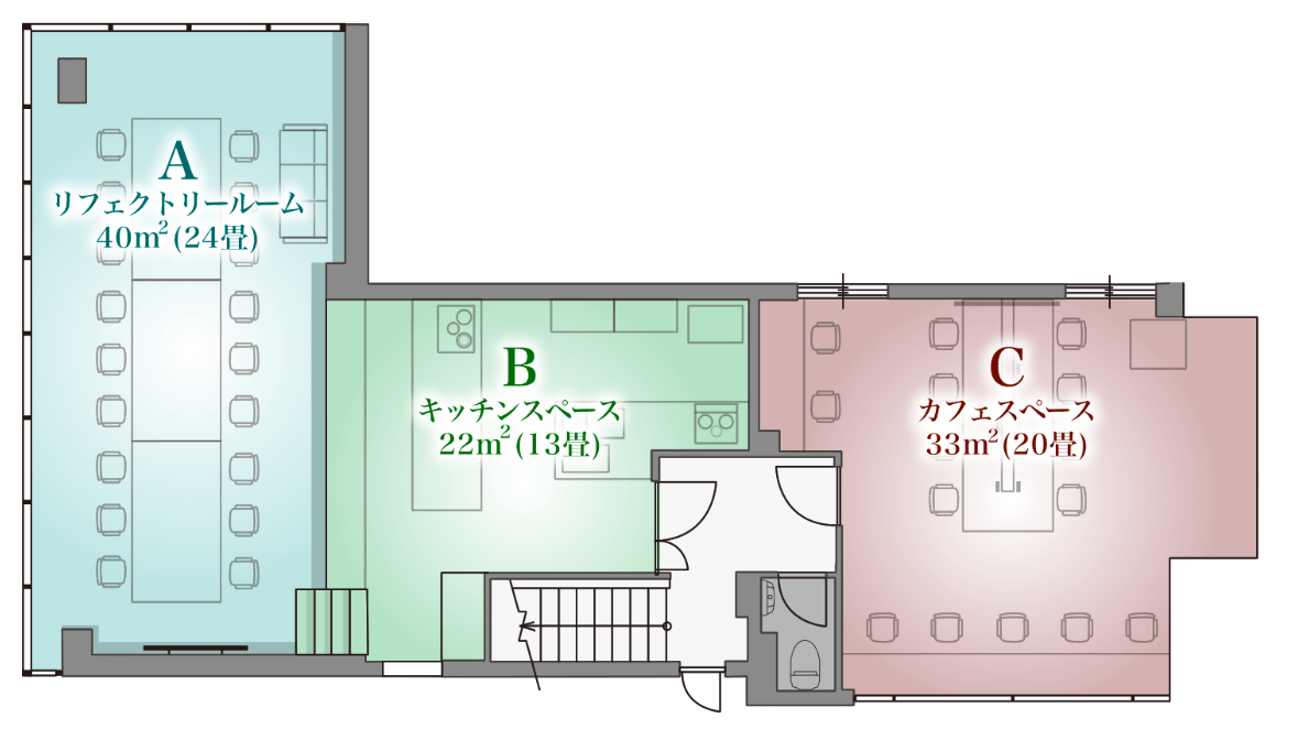 Aのみご利用いただけるプランです。